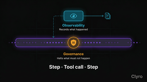 The AI Agent Observability Gap: Why Watching Isn't Governing