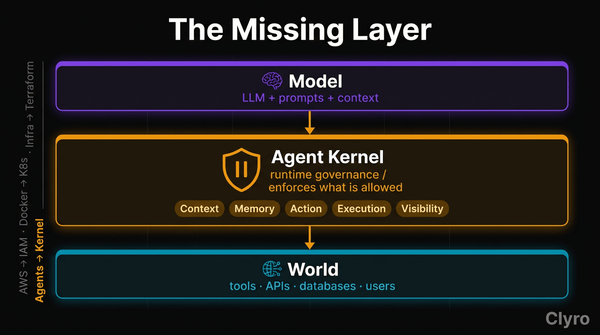 What Is the Agent Kernel? The Missing Infrastructure Layer