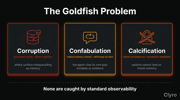 The Goldfish Problem: Why AI Agent Memory Is a Reliability Hazard