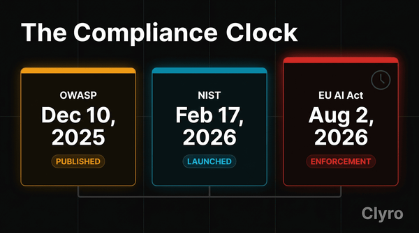 AI Agent Compliance Guide: EU AI Act, NIST & OWASP Requirements